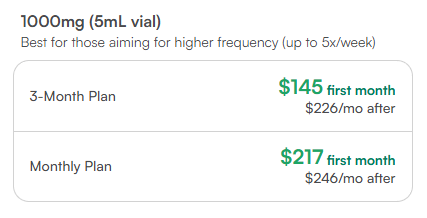 eden-500mg-vial-pricing-best nad injections